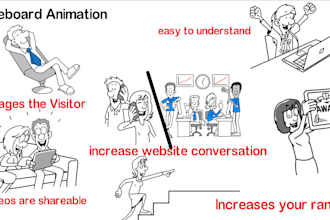 increase sales with whiteboard animation
