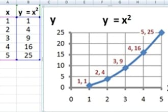 create or edit data in Excel for you