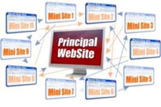 get your site to the top for below 50k competitive with my ULTRA link building