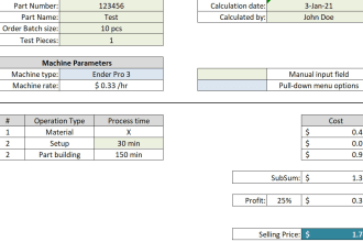 make a costing model for 3d printing of plastic parts