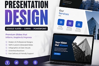 do any PPT slide,canva slide or google slides