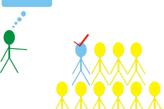 prepare recruiting database using linkedin