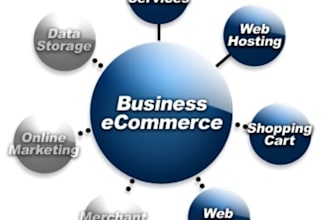 give info on what to do to start an ecommerce business under 200 dollars per year including webhosting Part 1