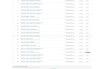 do responsive aweber follow up campaign, email automation