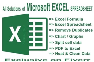 help in microsoft excel data cleaning, spreadsheets, expert convert pdf to excel