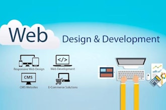 develop your website as per your requirements
