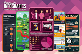 do spectacular infographic design and amazon infographics