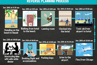 design a unique infographic