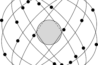 do your math, physics, or engineering problems
