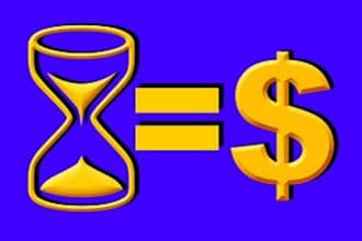 give you exit or sell signal for a stock or option trade to be most profitable