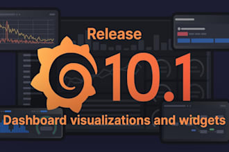 build custom real time iot dashboard with mqtt, grafana and alerts