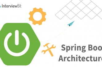 create java web services