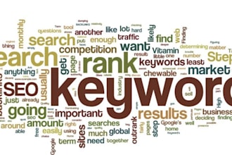 do KEYWORD research for micro niche sites with easy ranking or adwords campaings