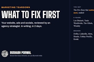review your brand and marketing and tell you what to fix first