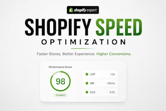 do shopify speed optimization, shopify speed, shopify page speed