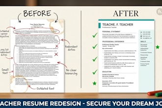 proofread and edit your teacher resume