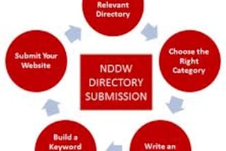 submit 90 directory in 3 to 9 pr like dmoz, Jayde with New Email id