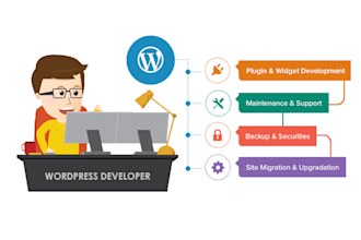 create a wordpress website responsive