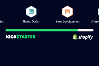 do shopify store design, development and customize or redesign