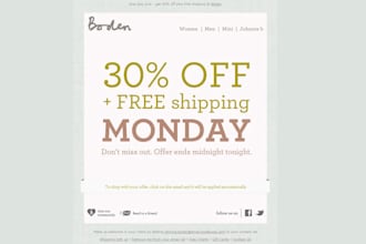 design and code responsive email template