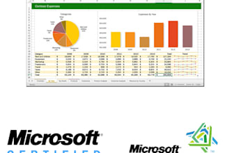 create, customize or fix your Excel Spreadsheet