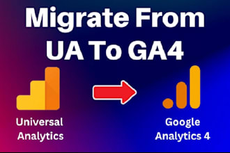 set up ga4 for your bigcommerce store with ecommerce tracking