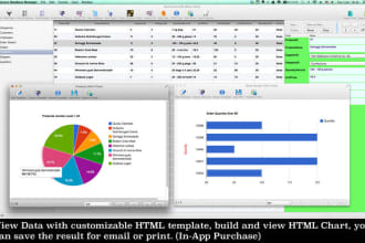 do any access sql database work for you