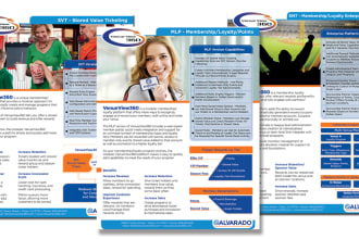 design speaker sheet one page within 24 hours