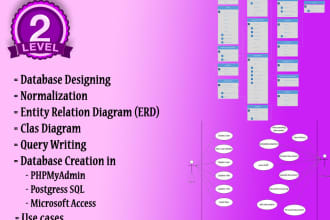 create database for your application including erd