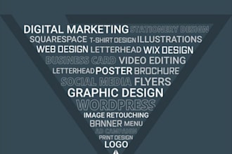 setup complete online website store