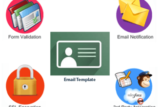 contact form, cf7, mailchimp, captcha, php form validation