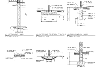 do any Projects related my field