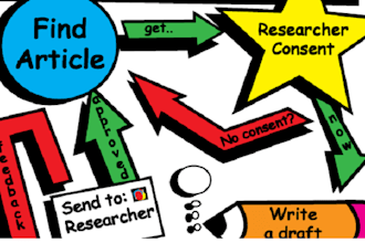 prepare scientific analysis report for life science topics