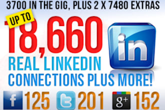 provide 3700 real LinkedIn contacts, 201 Twitter, 125 Facebook and 152 Google Plus invites and now with 14960 LI connections in extras