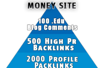 create the ultimate seo 3 layer pyramid edu backlinks high pr backlinks and profile backlinks