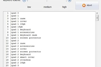 provide a list of targeted niche keywords for Amazon Associates stores