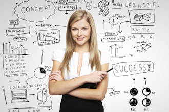 publish a guest post on my marketing blog