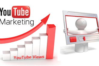 create a profitable youtube channel and intro video