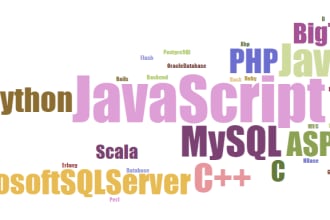 solve java,c,cpp,python,sql,or other programming assignments