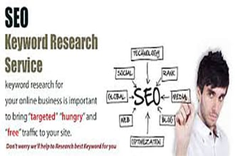 find you low competition keywords that will rank better