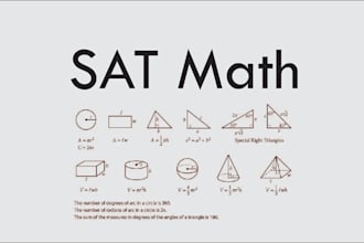 increase your sat math score by tutoring on skype