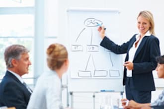 guest post article about your modern lifestyle business