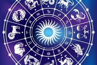 do astrology prediction report of 12 MONTH