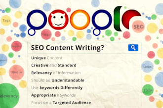 write 4 of 400 well research, informative, unique  SEO articles