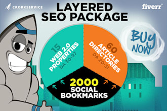link building SEO package including article submission and web 2,0 properties