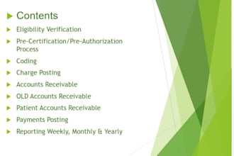 do credentialing, charge entry, benefits, denial management
