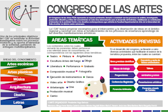 design your own INFOGRAPHIC