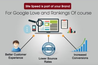 speed up your WordPress Speed with Google PageSpeed