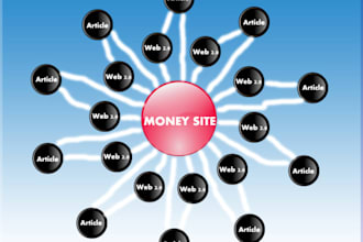 make 20 high quality Web submissions the main powerful and backlink