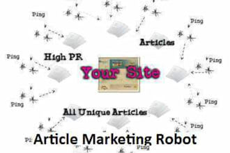 spin + submit article to Article Directories and Wiki Sites using AMR or Akv, Get 4500+ Backlinks + Auto Approved Url Report + Ping Live Url